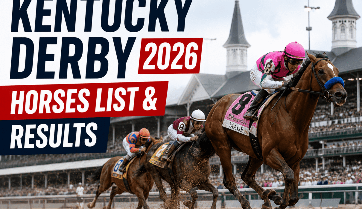 Kentucky Derby Horses List and Results 2026