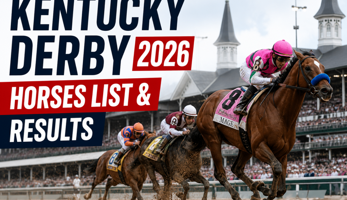 Kentucky Derby Horses List and Results 2026