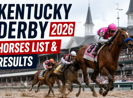 Kentucky Derby Horses List and Results 2026