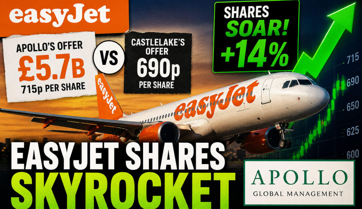 easyJet Shares Skyrocket After £5.7B